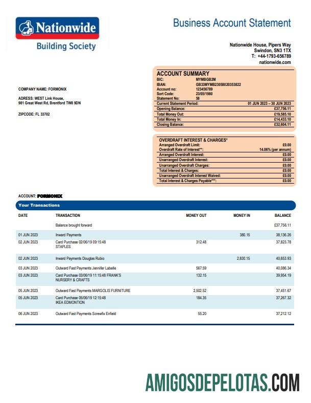 Realista Nationwide Building Society Firm Bank Statement Word e modelo PDF